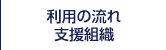 利用の流れ・支援組織