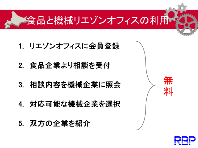 4.食品と機械リエゾンオフィスの利用